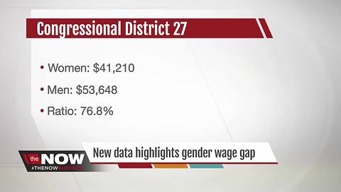 Report: Women won't make equal wages until 2119