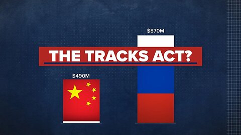 Why the U.S. Needs the TRACKS Act