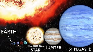 Universe Size Comparison 3D