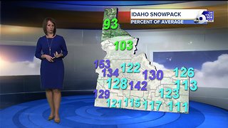 Rachel Garceau's On Your Side Forecast 3/1/19