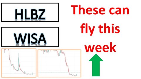 #HLBZ 🔥 #WISA 🔥 Update on these stocks! Can move big! $hlbz $wisa