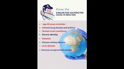 8 Major Risk Factors for Covid-19 Infection