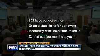 Possible fraud probe into Sweetwater School District budget scandal