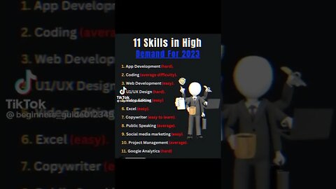 Skills Have in 2023-2024| TheZurielGaming