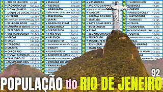 População das 92 Cidades do Estado do Rio de Janeiro