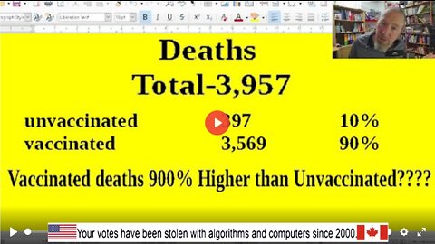 Vaccinated deaths 900% Higher than Unvaccinated deaths in UK???? SHHHH, Look at the war!