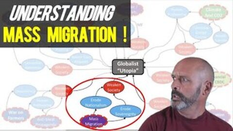 Understanding Mass Migration - and WHY it is Happening