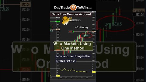 Trade Scalper Signals for Any Market #daytradetowin #leeloo #apextraderfunding #fundedtrading