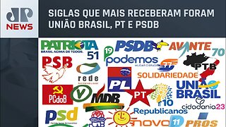 Fundo partidário distribuiu mais de R$ 1 bilhão em 2022