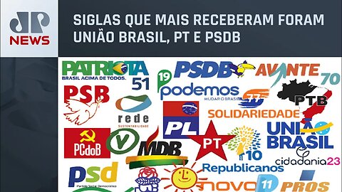 Fundo partidário distribuiu mais de R$ 1 bilhão em 2022