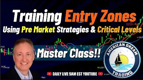 Mastering Entry Zones With Pre Market Strategies & Critical Levels In The Stock Market