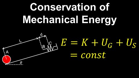 Conservation of Mechanical Energy, Kinetic, Potential - AP Physics C (Mechanics)