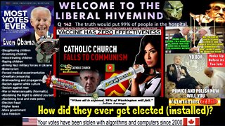 Catholic Church Falls To Communism (Please see description for related info and links)