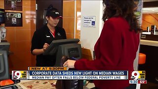 'Median pay' at some Cincy companies is below poverty levels