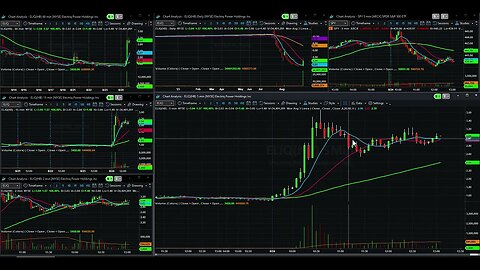 Monitor Setup Tip For Day Traders