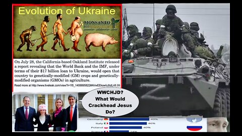 USA Military Veterans Living In Russia Ukraine Former USSR Drop Truth Bombs Over Fake News Narrative
