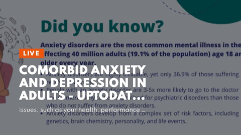 Comorbid anxiety and depression in adults - UpToDate Fundamentals Explained