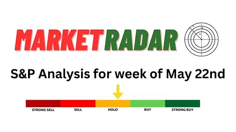Market Radar for Week of May 22nd. 4 New Best Bets