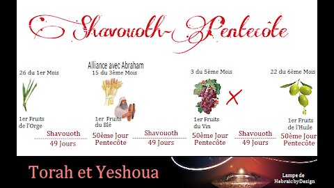 Shavouoth-Pentecôte du vin Dimanche 25 Juillet 2021 ☆ Torah et Yeshoua ☆