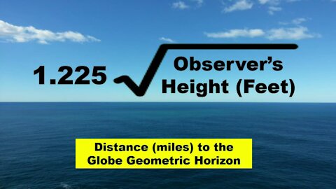 Flat Earth Fact #3 The Horizon Proves the Earth is Flat