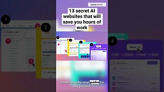 13 secret websites powered by AI that will save you hours of work