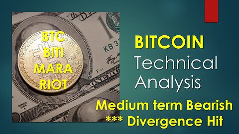 BITCOIN Technical Analysis Jan 25 2024