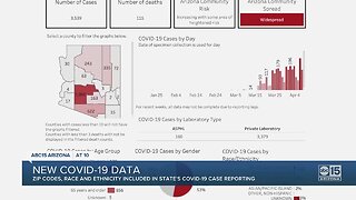 Tucson zip code with highest COVID-19 cases