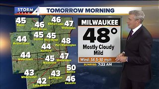 Partly cloudy, lows in the 40s Monday night