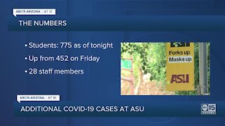 ASU reporting over 800 positive coronavirus cases among students and staff
