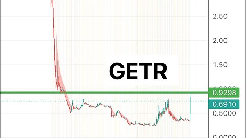 #GETR 🔥 will run big if $1 breaks! $GETR