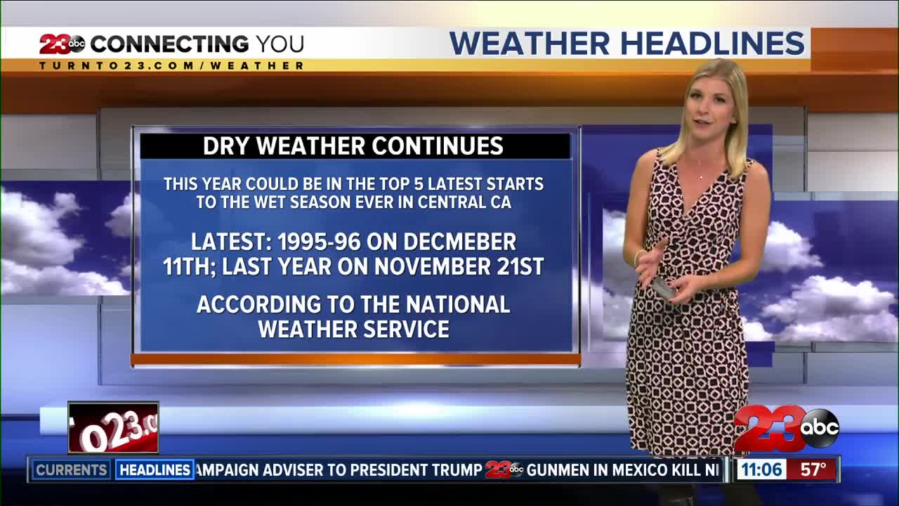 Dry and warm conditions continue all week