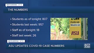 ASU updates COVID-19 case numbers