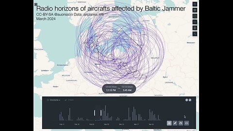 radio jamming pattern