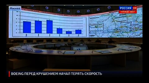 Kiev Censors MH17 Air Traffic Control Recordings