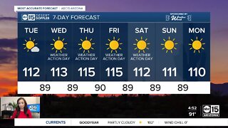 Excessive heat returns to the Valley