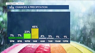 Rain continues late Wednesday evening