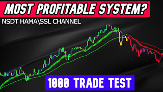 Most Profitable System? Tested 1000 Times on [Crypto Forex Indices]