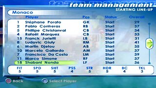 FIFA 2001 Monaco Overall Player Ratings
