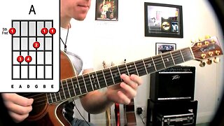 Lazy Song ☢ Bruno Mars - Guitar Lesson - Easy Beginners Acoustic Learn How To Play Tutorial