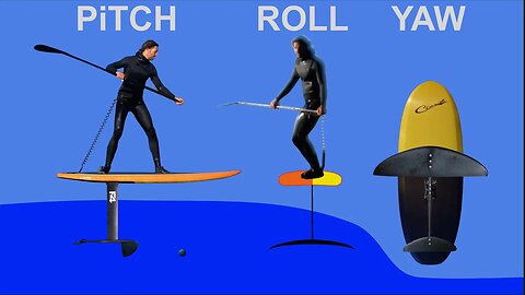 How Hydrofoils Work - Pitch Roll Yaw - Learn to Foil