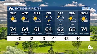 Rachel Garceau's Idaho News 6 forecast 5/18/21