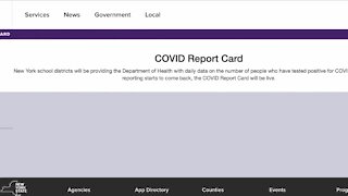 COVID-19 report card