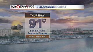 Partly Cloudy Skies and Warm Temperatures 9-13