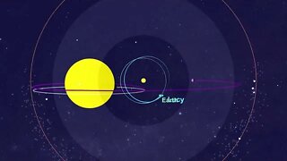 Lucy Spacecraft Will Slingshot Around Earth