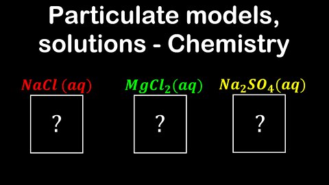 Representing solutions, particulate models - Chemistry