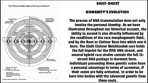 HUMANITY’S EVOLUTION The process of DNA transmutation does not only involve the personal identity.
