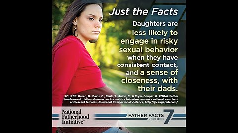 I don’t need a man! The Statistics Don't Lie: Fathers Matter #tazadoctrine