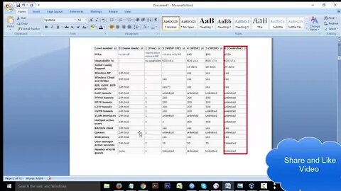 MikroTik Hotspot Step by Step Configure MikroTik Easy way Bangla Tutorial Free