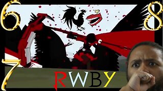 RWBY Volume 1 Chapters 6 - 8 Reaction/Review