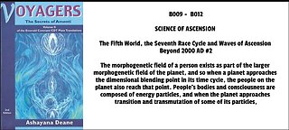 The morphogenetic field of a person exists as part of the larger morphogenetic field of the planet,